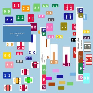 Kleurcodes, labels, software